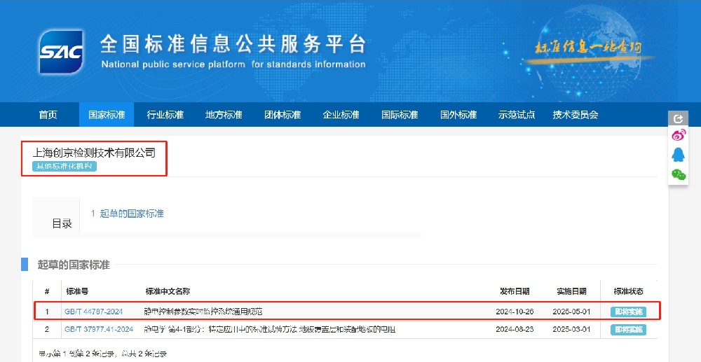 創(chuàng)京檢測參與起草的又一國家標(biāo)準(zhǔn)即將實施！