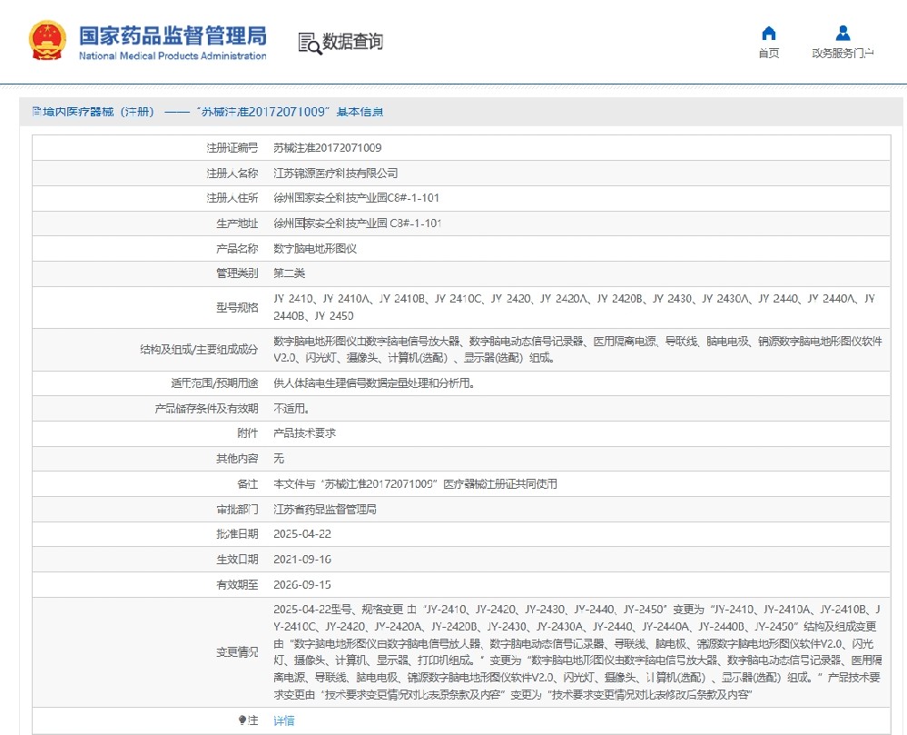 喜訊丨創(chuàng)京檢測助力江蘇錦源成功獲批“數(shù)字腦電地形圖儀”注冊證