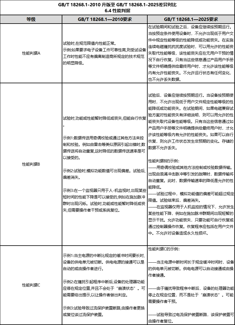 差異對比2.png