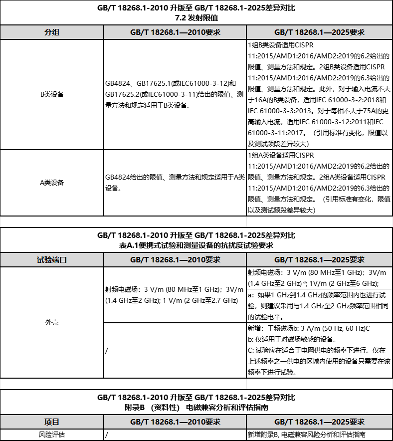 差異對比3.png
